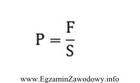 Tłok siłownika pneumatycznego zasilanego sprężonym powietrzem 