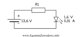 Jaką wartość rezystancji powinien mieć rezystor R1 ograniczający 