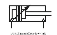 Symbol graficzny którego siłownika, z bezstykową sygnalizacją poł