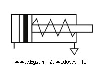 Na rysunku przedstawiono symbol graficzny siłownika pneumatycznego