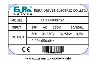 Na podstawie przedstawionej tabliczki znamionowej falownika określ jego maksymalną 