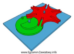 Mechanizm przedstawiony na rysunku zapewnia członowi napędzanemu (element 