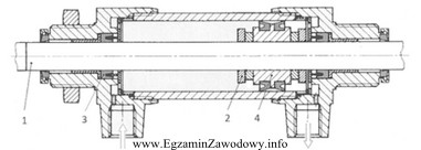 W przedstawionym na rysunku siłowniku pneumatycznym tłumik oznaczono 