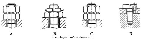 Zabezpieczenie łącznika gwintowego nakrętką koronową przedstawiono na 