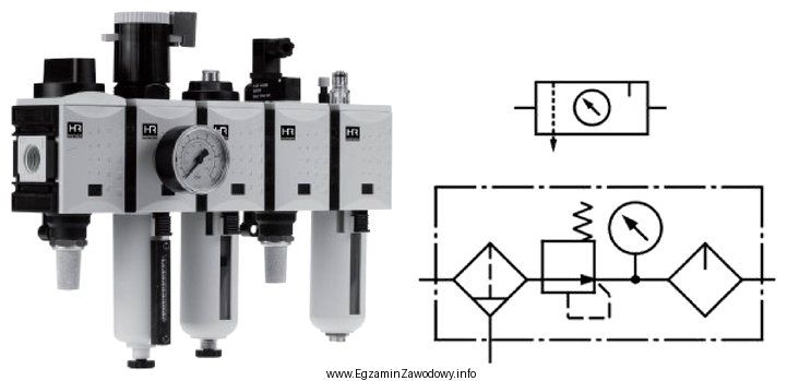 Zastosowany w podsystemie pneumatycznym zespół, którego wygląd 