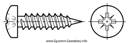 Pokrywa obudowy urządzenia elektronicznego dokręcana jest za pomocą 