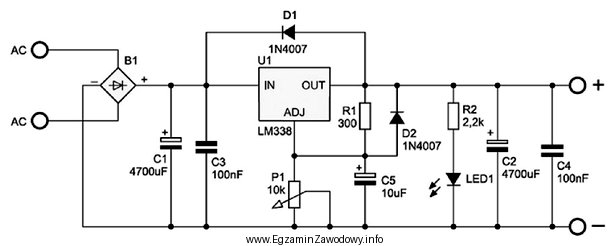 Na rysunku przedstawiono schemat ideowy