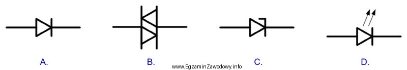 Na rysunkach pokazano symbole wybranych elementów elektronicznych. Podczas montaż