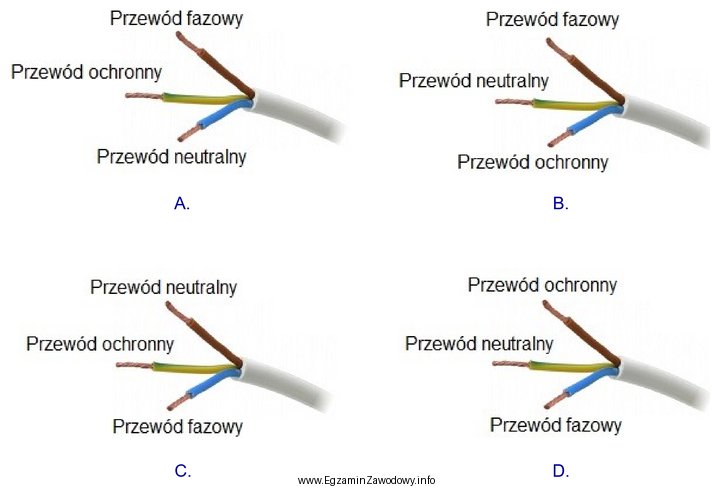 W jaki sposób należy podłączyć poszczegó