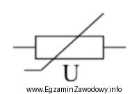 Element elektroniczny, którego symbol graficzny przedstawiono na rysunku, zmienia 