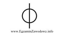 Na rysunku przedstawiono symbol