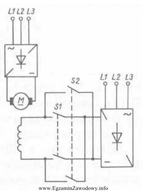 Rysunek przedstawia schemat układu zasilania silnika obcowzbudnego prądu 