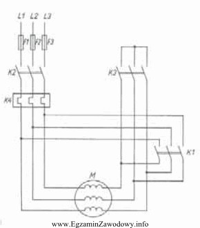 Na rysunku przedstawiono schemat obwodu głównego silnika klatkowego 