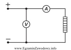 W celu określenia mocy grzejnika elektrycznego połączono 