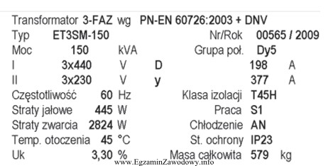 Na podstawie danych zawartych na tabliczce znamionowej transformatora trójfazowego, 