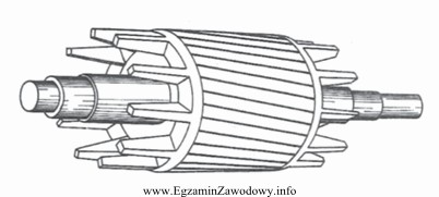 Rysunek przedstawia wirnik silnika