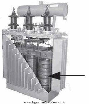 Na rysunku przedstawiony został transformator trójfazowy Jaki element transformatora 