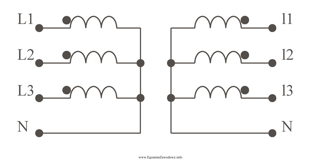 Na podstawie przedstawionego schematu połączeń transformatora trójfazowego 