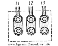 Metalowe zwieracze na tabliczce zaciskowej trójfazowego silnika asynchronicznego są 