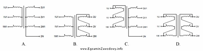 Na którym rysunku przedstawiono schemat połączenia uzwojeń 