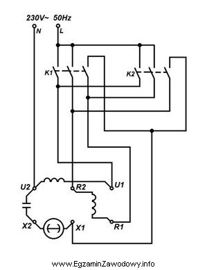 Układ zasilania silnika jednofazowego, którego schemat przedstawiono na 