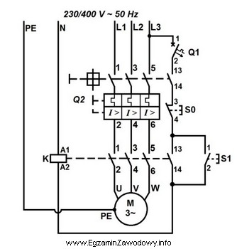 Które urządzenie elektryczne na schemacie zasilania silnika tró