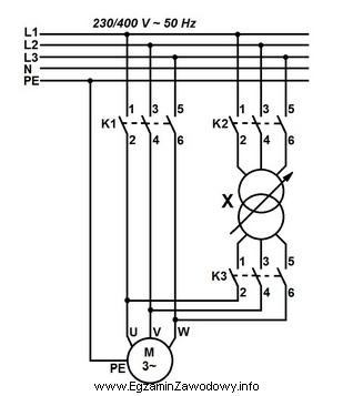 Jaką funkcję w układzie zasilania silnika indukcyjnego pełni 
