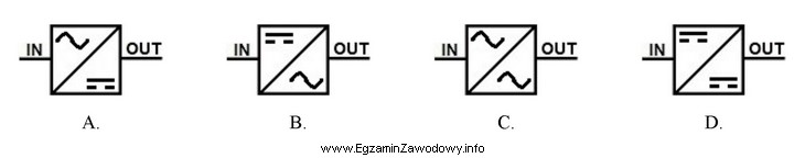 Na którym rysunku przedstawiono symbol oznaczający na schemacie 