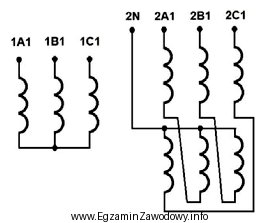 Którą grupę połączeń ma transformator trójfazowy, 