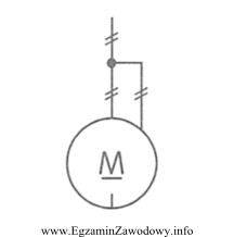 Symbol graficzny pokazany na rysunku przedstawia silnik