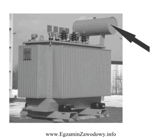 Elementem wskazanym strzałką na zdjęciu transformatora jest