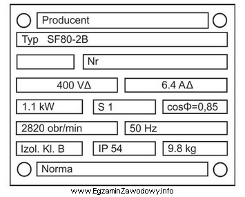 Do jakiego rodzaju pracy przeznaczony jest silnik, którego tabliczkę 
