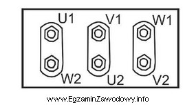 Na podstawie schematu połączeń tabliczki zaciskowej silnika klatkowego, 