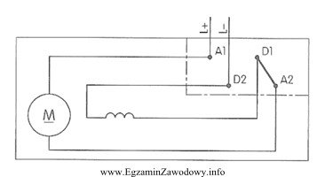 Silnik połączony jak na schemacie, to silnik prą