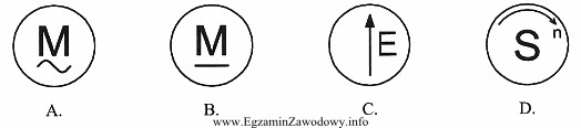 Który symbol graficzny dotyczy silnika prądu stałego?