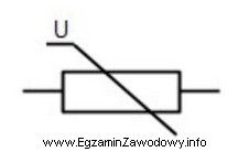 Który element układu zabezpieczenia oznacza się symbolem graficznym 