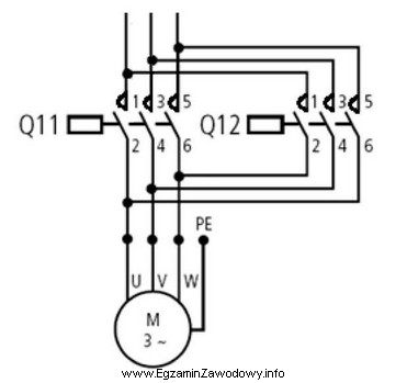 Układ zasilania silnika trójfazowego przedstawionego na rysunku umoż