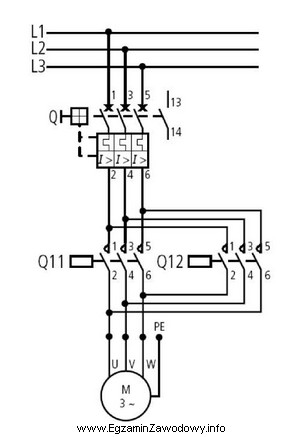 W układzie zasilania silnika trójfazowego pokazanego na rysunku 
