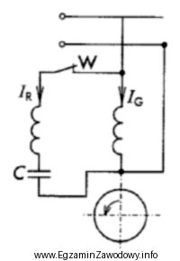 Wał silnika asynchronicznego jednofazowego, którego schemat przedstawiono na ilustracji, 