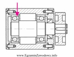 W przedstawionym na rysunku zespole koła pasowego strzałką 