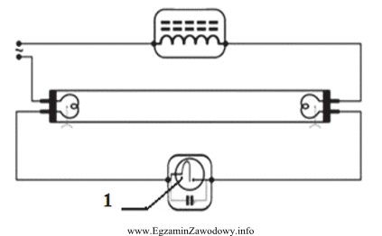 Na schemacie przedstawiono układ zasilania świetlówki. Cyfrą 1 