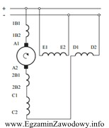 Na schemacie przedstawiono układ połączeń elektrycznych maszyny 