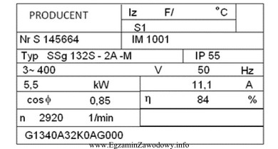 Do jakiego rodzaju pracy przystosowany jest silnik o przedstawionej tabliczce 