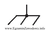 Symbol graficzny przedstawiony na rysunku oznacza w instalacjach elektrycznych