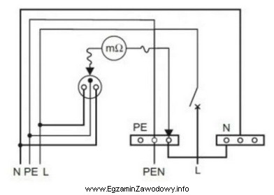 Która z wielkości elektrycznych jest mierzona w ukł