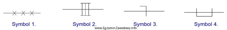 Którym symbolem graficznym oznacza się prowadzenie przewodów elektrycznych 