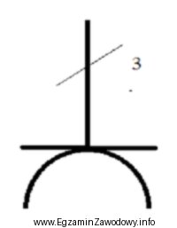 Którego typu gniazda elektrycznego dotyczy symbol graficzny przedstawiony na 