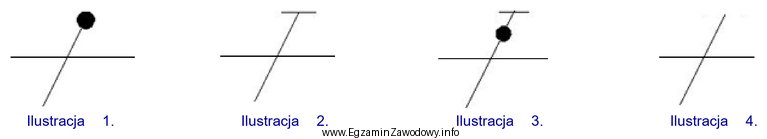 Na której ilustracji przedstawiono symbol graficzny przewodu ochronnego?