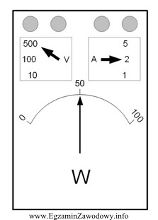 Jaką wartość mocy wskazuje watomierz pokazany na rysunku?