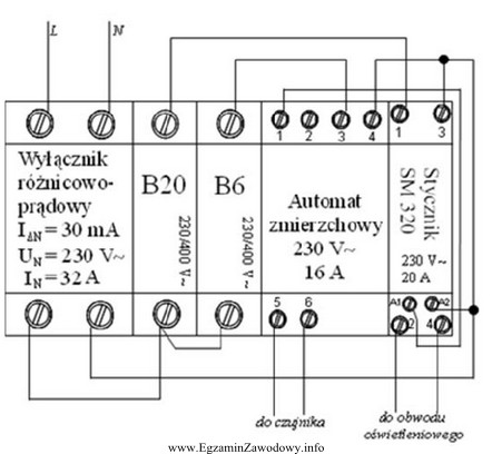 Obwód oświetleniowy zasilany z rozdzielnicy przedstawionej na rysunku 